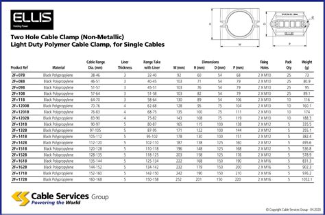 cable clamp in electrical box|romex clamp size chart.